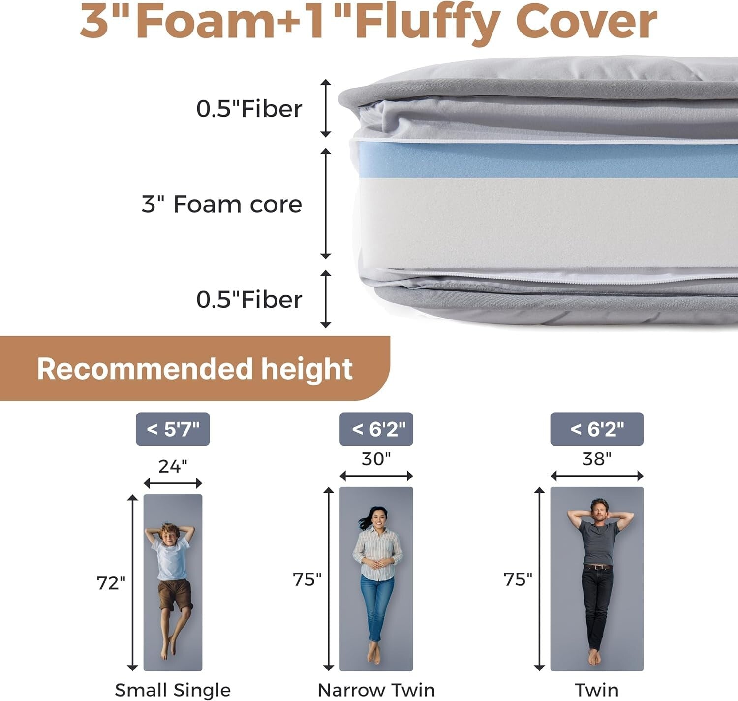 Narrow Twin 75x30" Memory Foam Topper with Zipper Cover - Lightweight & Portable