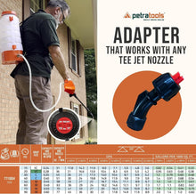Load image into Gallery viewer, Heavy-Duty Battery Backpack Sprayer with 2.5-Hour Runtime for Professionals