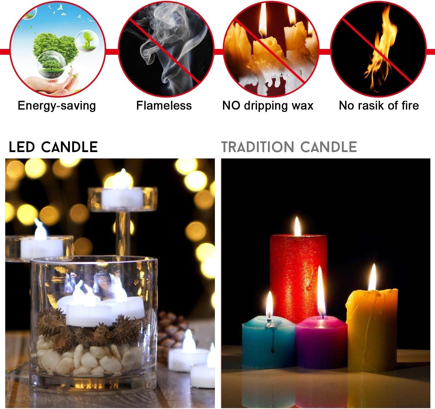 100 LED No-Flicker Tealight Candles - Cool White for Wedding & Home Decor