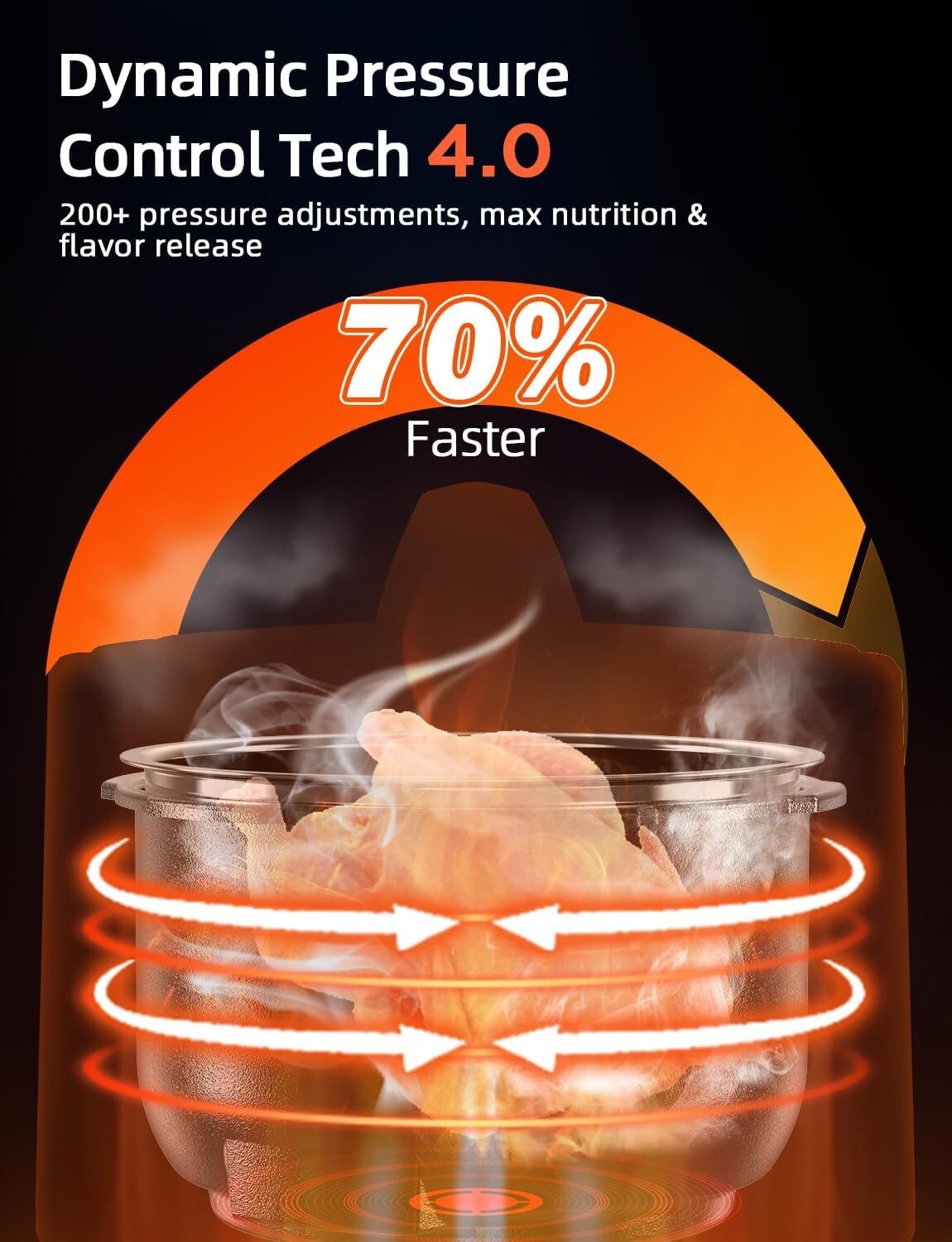 Multifunctional Electric Cooker: 450 Settings, 6qt Pressure & Air Fryer Combo