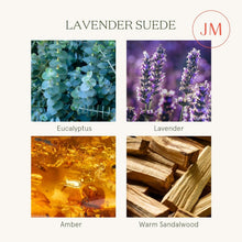 Load image into Gallery viewer, Eco-Friendly Lavender Suede Candle - Long Burning Luxury for Home Aromatherapy