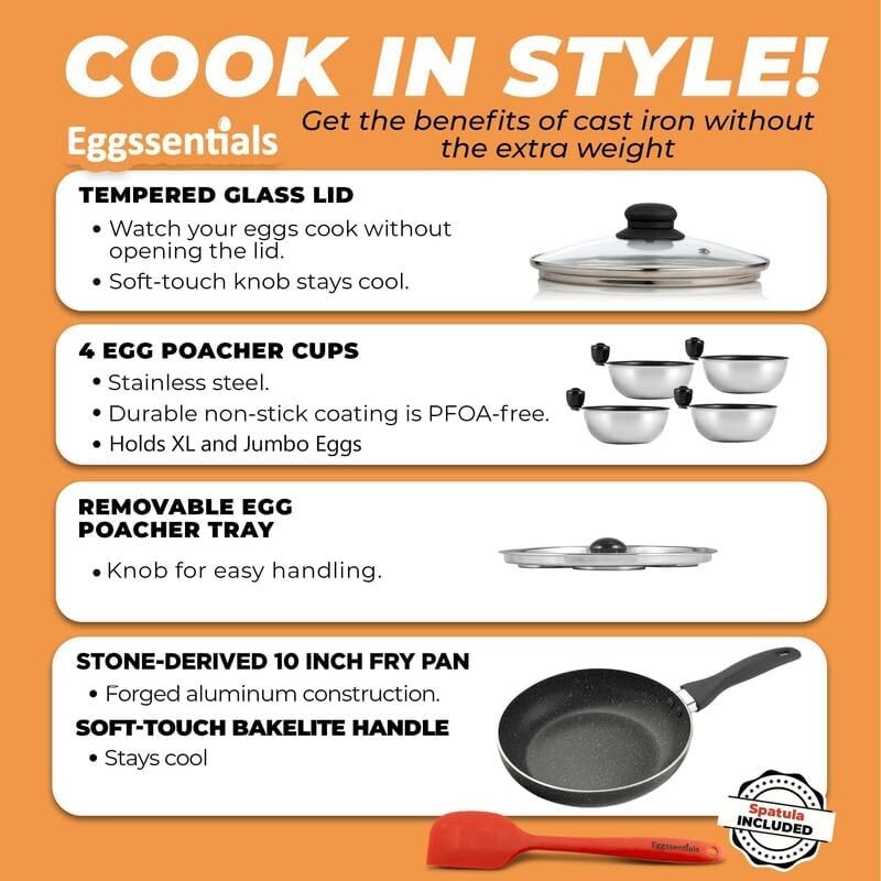 Versatile Egg Maker: Nonstick Frying Pan and Poacher Set with 4 Cup Capacity