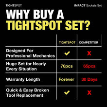 Load image into Gallery viewer, Professional 70-Piece 1/2" Drive Impact Socket Set with Extensions &amp; Adapters