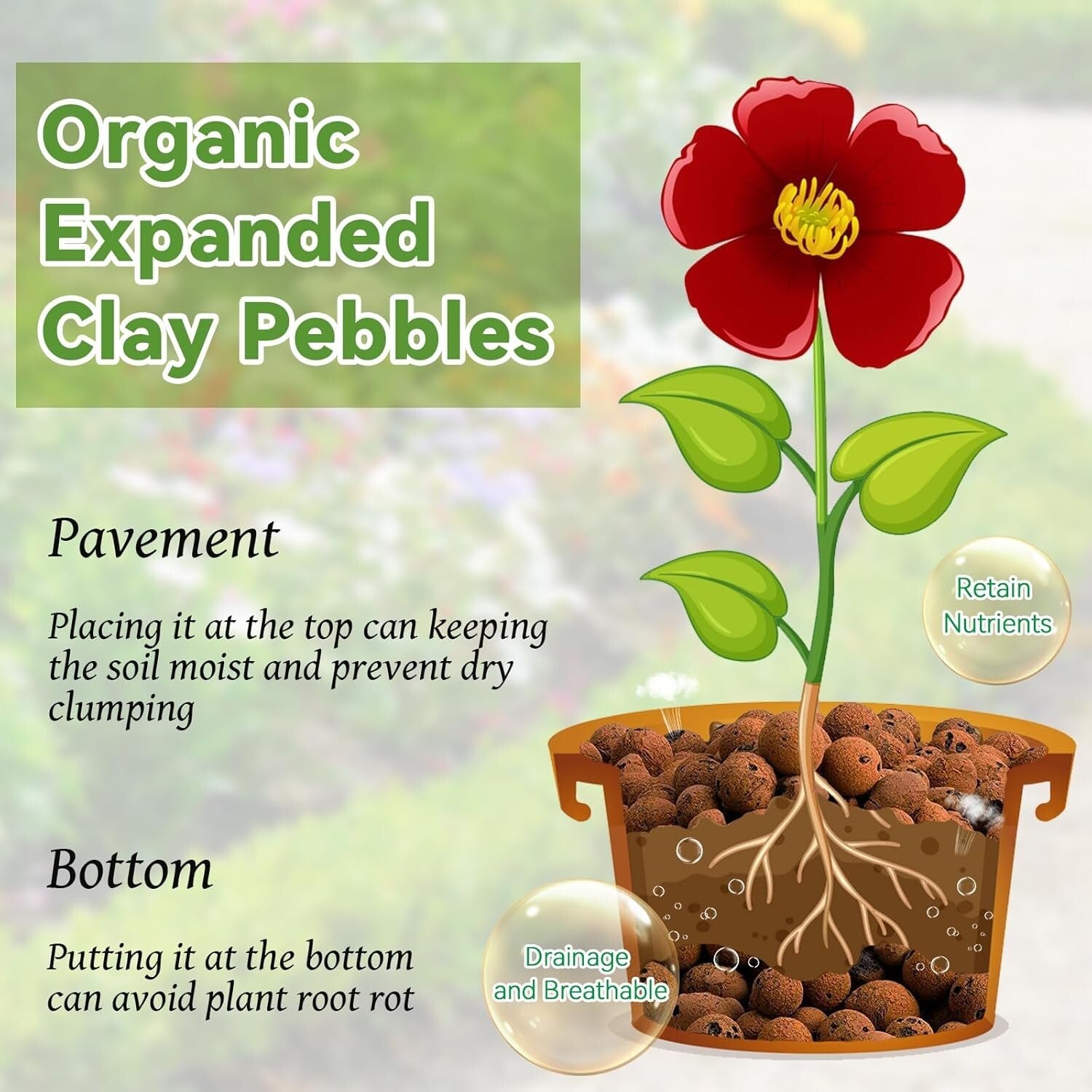 18 lbs Lightweight Organic Clay Pebbles - Ideal for Hydroponic Gardening