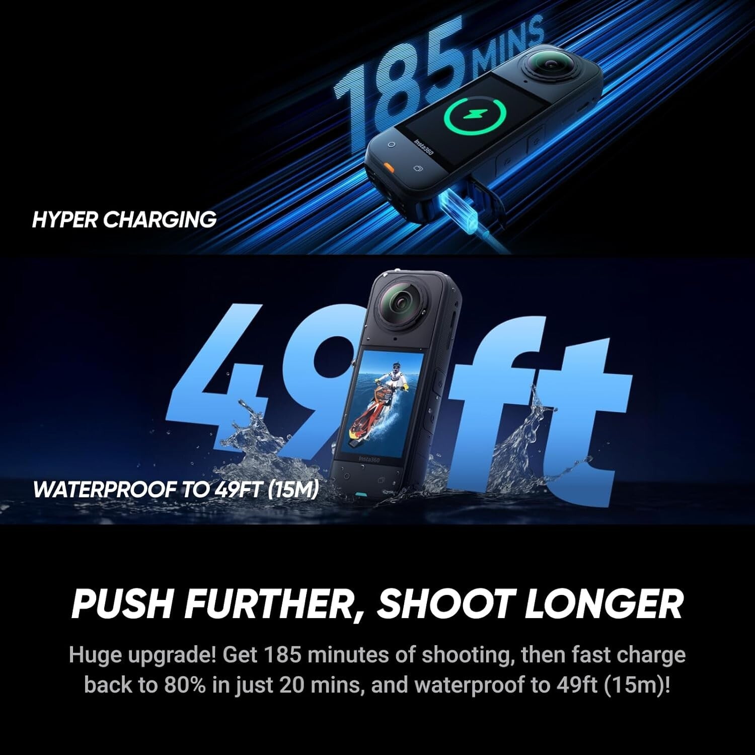 X5 Waterproof 8K 360° Action Camera - Epic Low Light Performance & Stabilization