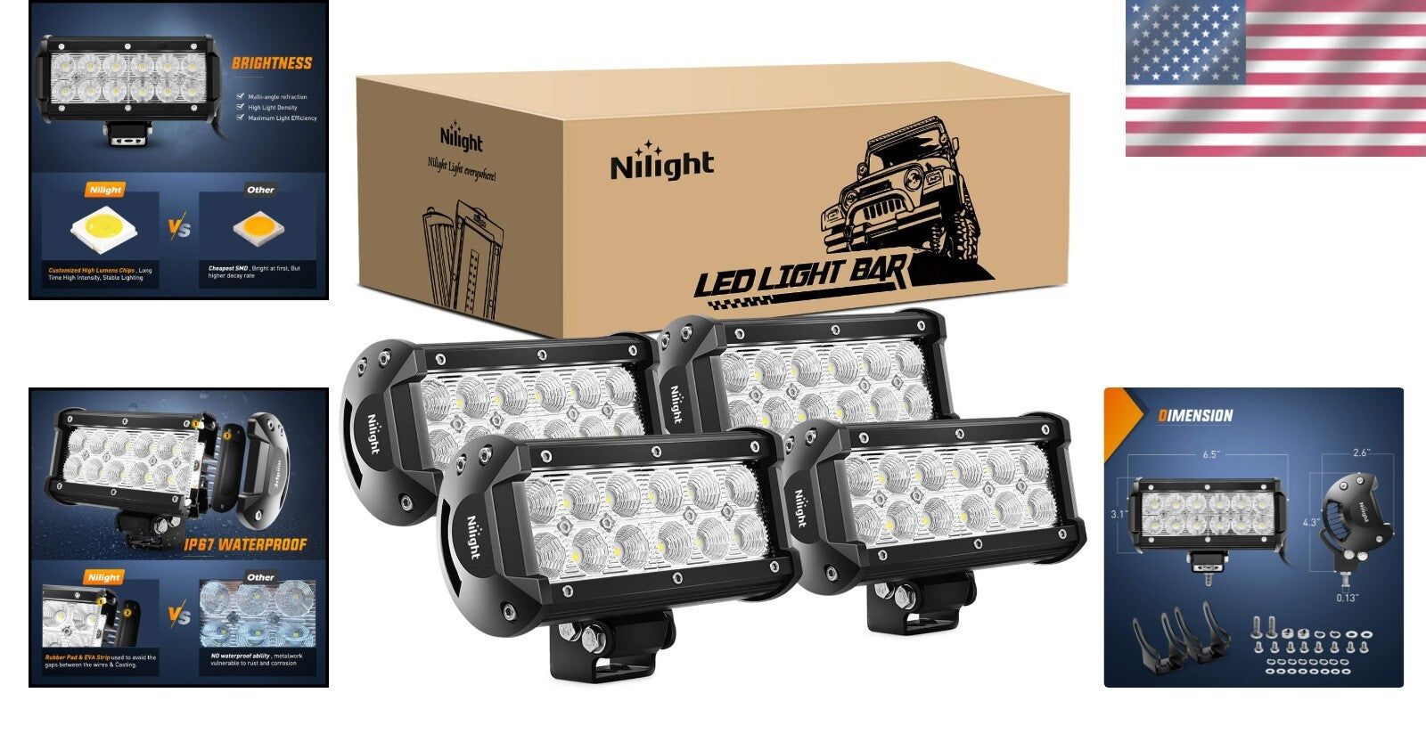 Universal Fit 36W LED Flood Lights for Trucks, Jeeps & Boats - 2800 Lumens Power
