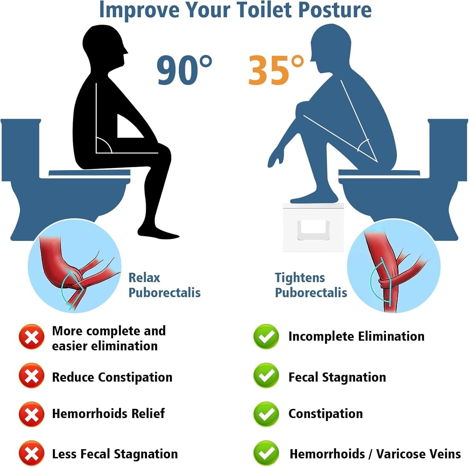 Foldable Poop Stool - Premium Bamboo with Non-Slip Surface - 400 lbs Capacity