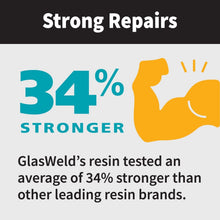 Load image into Gallery viewer, Professional Amber Glass Repair Resin - Ideal for Long-Lasting Windshield Fixes