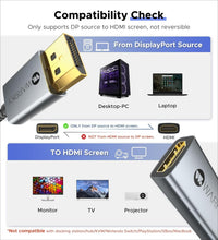 Load image into Gallery viewer, High-Speed 4K DisplayPort to HDMI Adapters - 5 Pack with Strain Relief Design