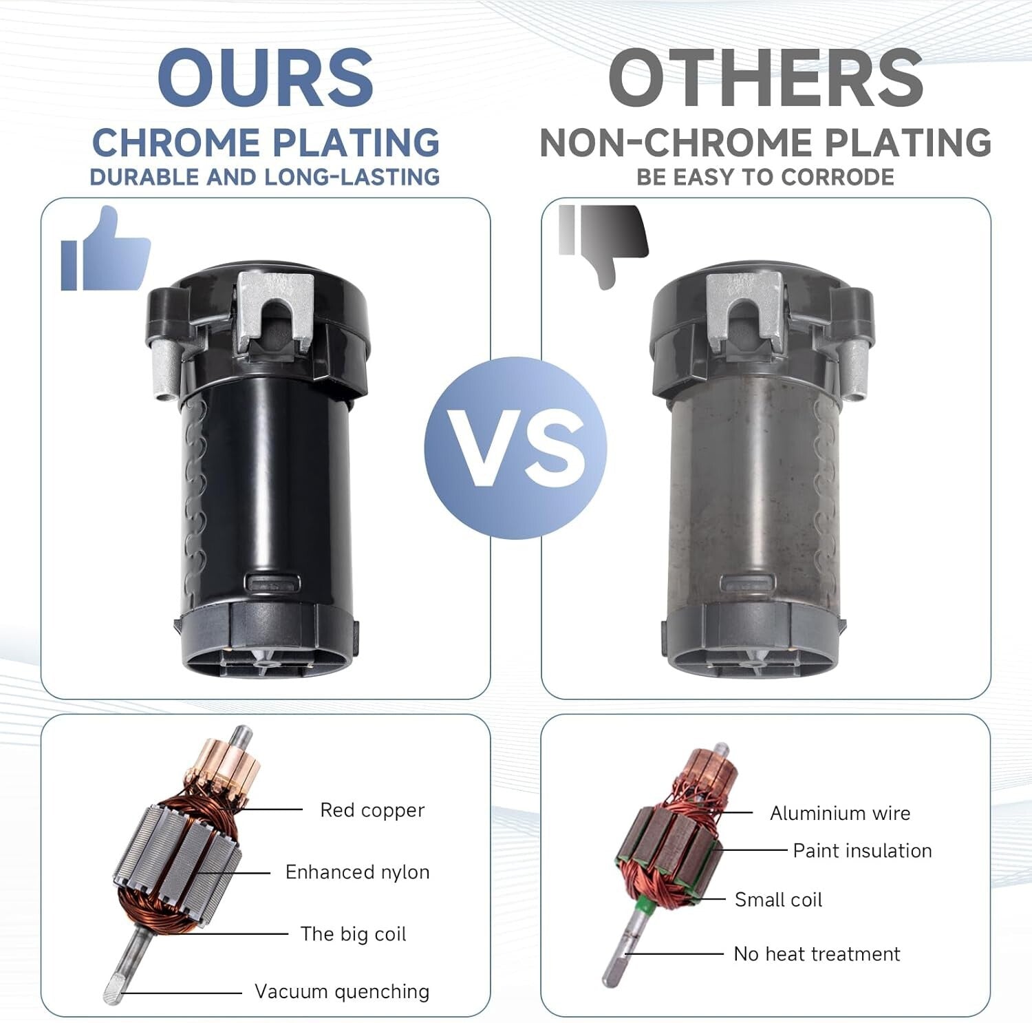 Powerful 150dB Train Horn Kit for Cars and Trucks – Loud Dual Trumpet Design