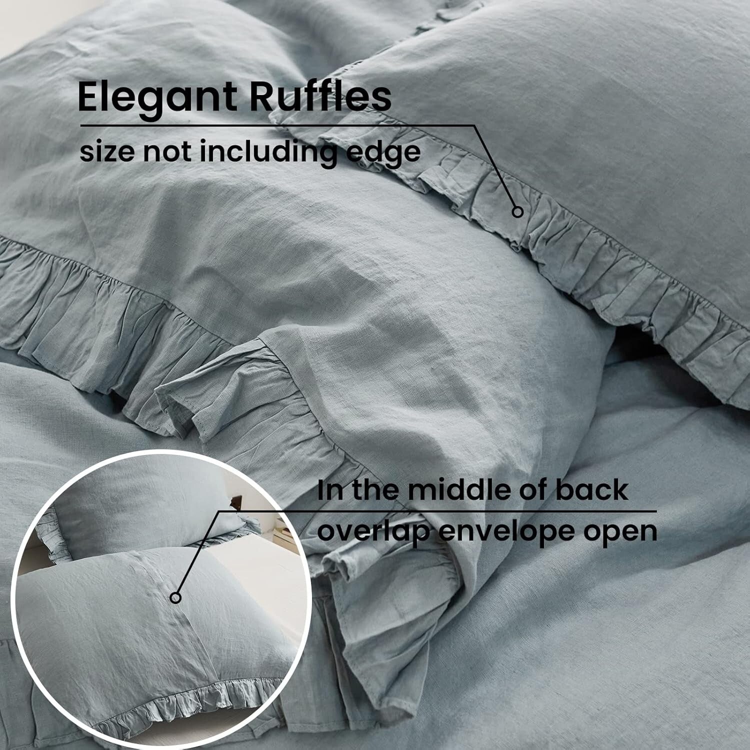 Breathable Dusty Blue French Linen Euro Shams with Charming Ruffles - 26''x26''