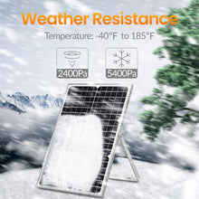 Load image into Gallery viewer, Compact 30W Solar Panel with Plug &amp; Play Charger - Ideal for RV, Boat, and More