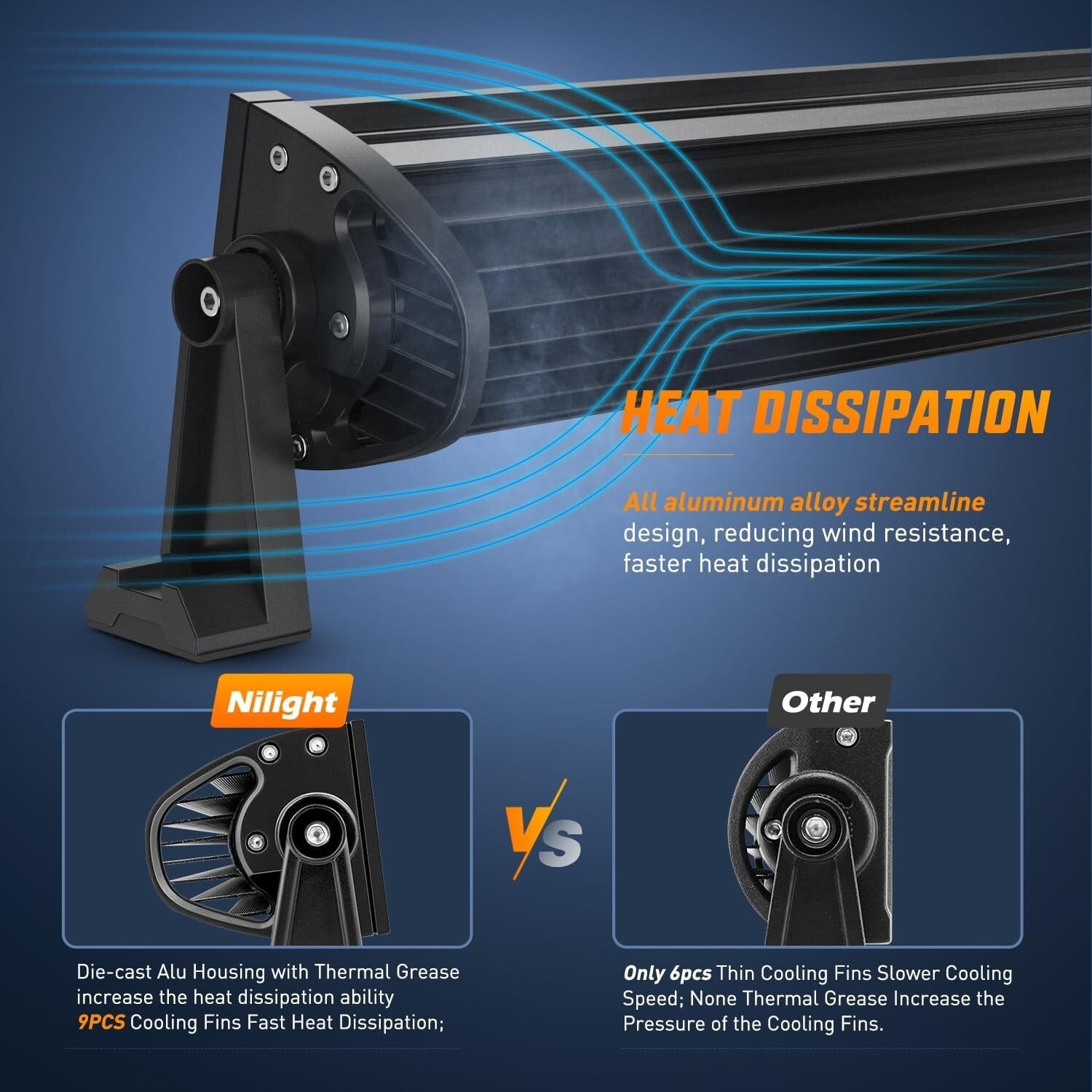 High Power 52-Inch LED Light Bar with Yellow Beam – 783 Chips for Trucks & 4x4s