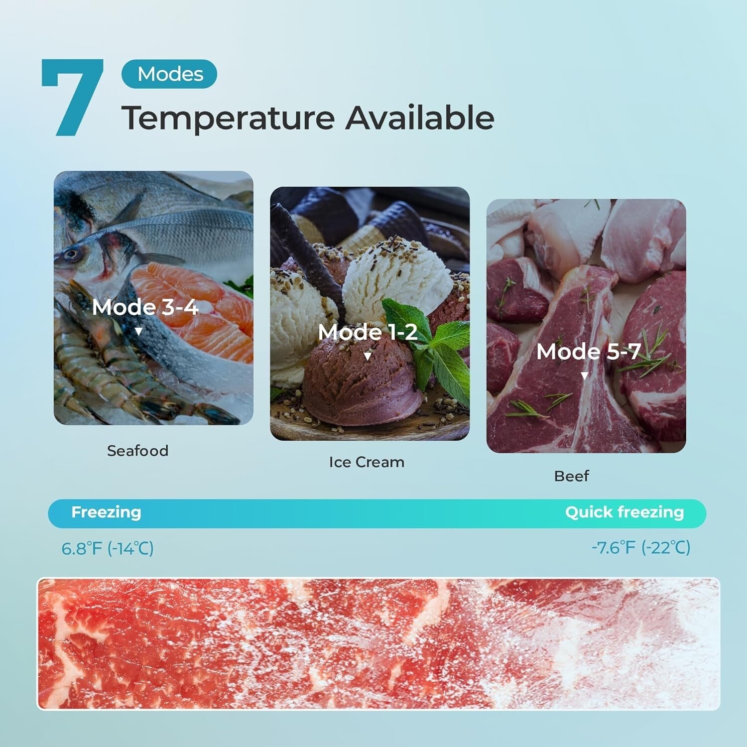 Energy-Saving Compact Freezer with Reversible Door - Ideal for Homes & Offices