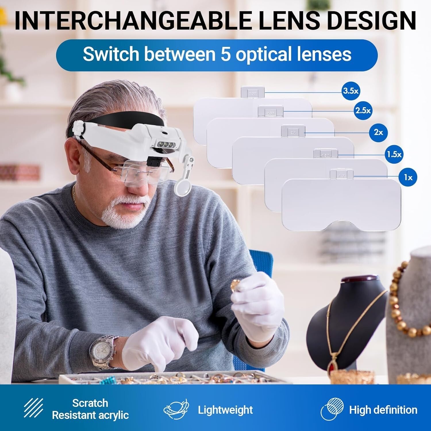 Hands-Free Head Magnifier with 1X-14X Magnification - Perfect for Jewelry Making