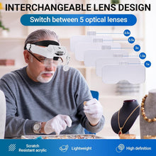 Load image into Gallery viewer, Hands-Free Head Magnifier with 1X-14X Magnification - Perfect for Jewelry Making
