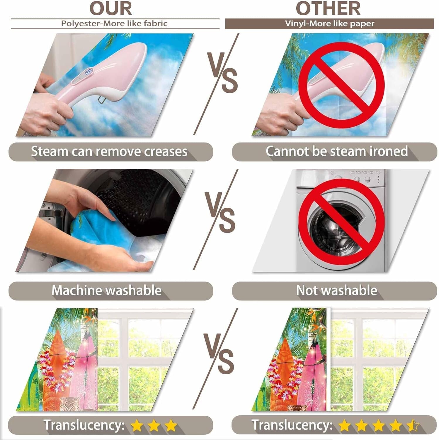 10x8ft Hawaiian Beach Backdrop with Palm Leaves & Surfboard for Aloha Parties