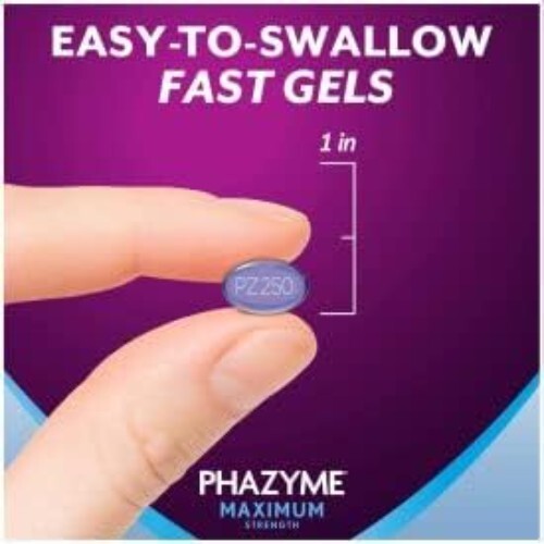 Fast-Acting Gas and Bloating Relief | 250 mg Simethicone - 36 GELS (Pack of 4)