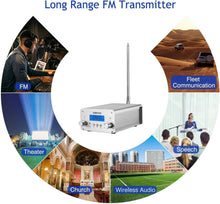 Load image into Gallery viewer, High-Power 15W Bluetooth FM Transmitter with Magnetic Antenna for Clear Sound