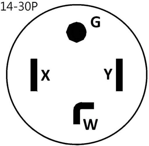 Versatile 30 AMP Dryer Splitter to EV, NEMA 14-30P to 14-30 & 14-50R Cord