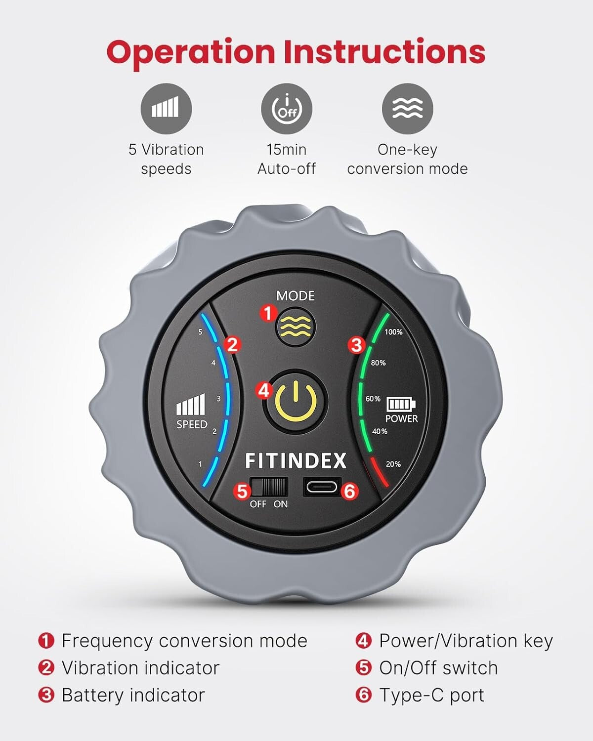 Dynamic Foam Roller with 3 Density Settings - Rechargeable & Travel-Friendly