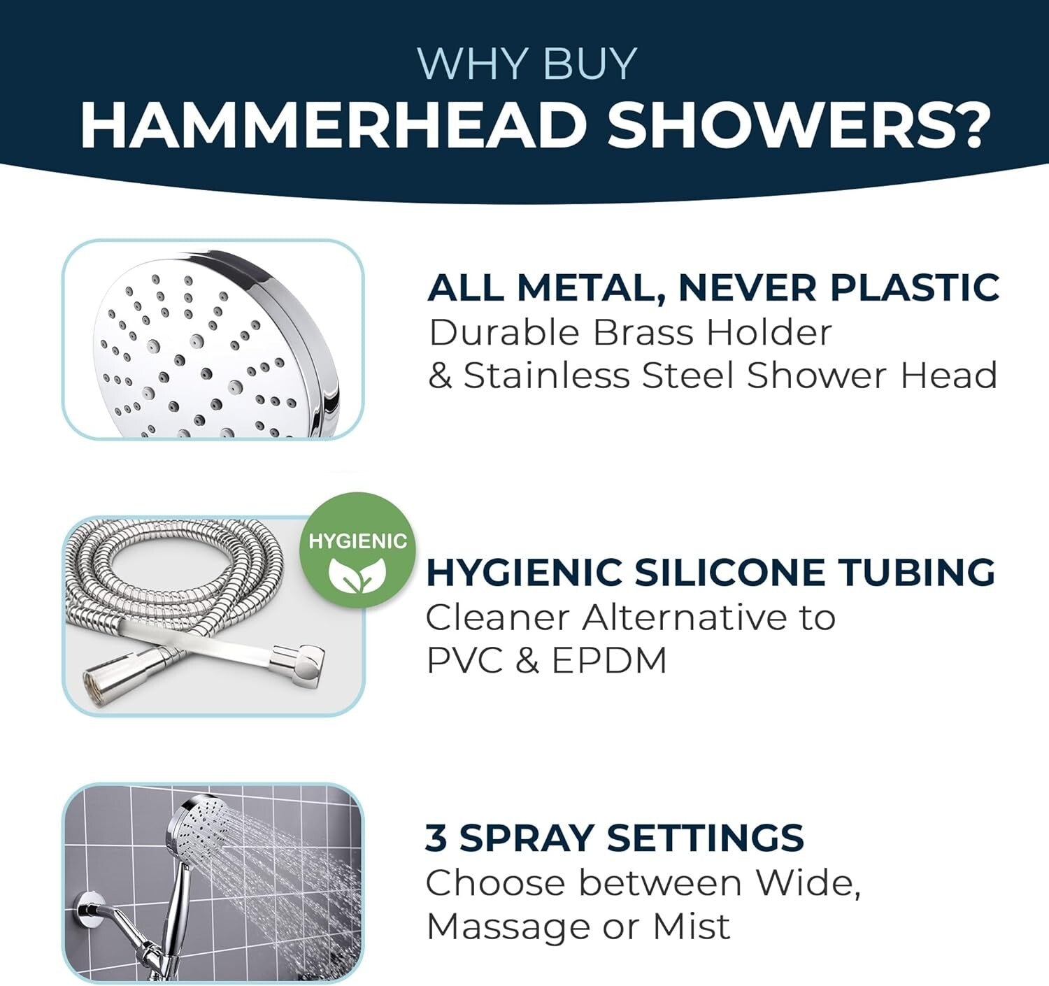 High Pressure Shower Head with Long Hose - Chrome Finish, Easy Installation