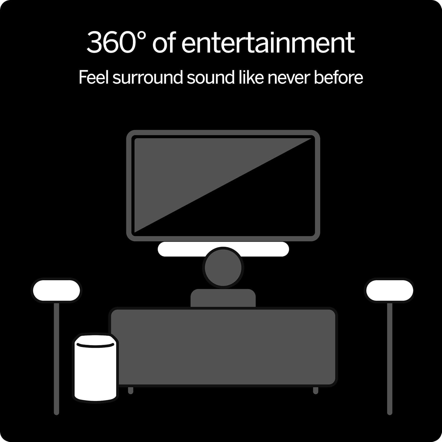 5.1 Soundbar with Compact Wireless Subwoofer – Seamless Dolby Atmos Audio Setup