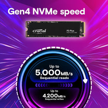 Load image into Gallery viewer, Massive 4TB Gen4 NVMe SSD for PCs, Laptops, and Gaming - Extreme Speeds