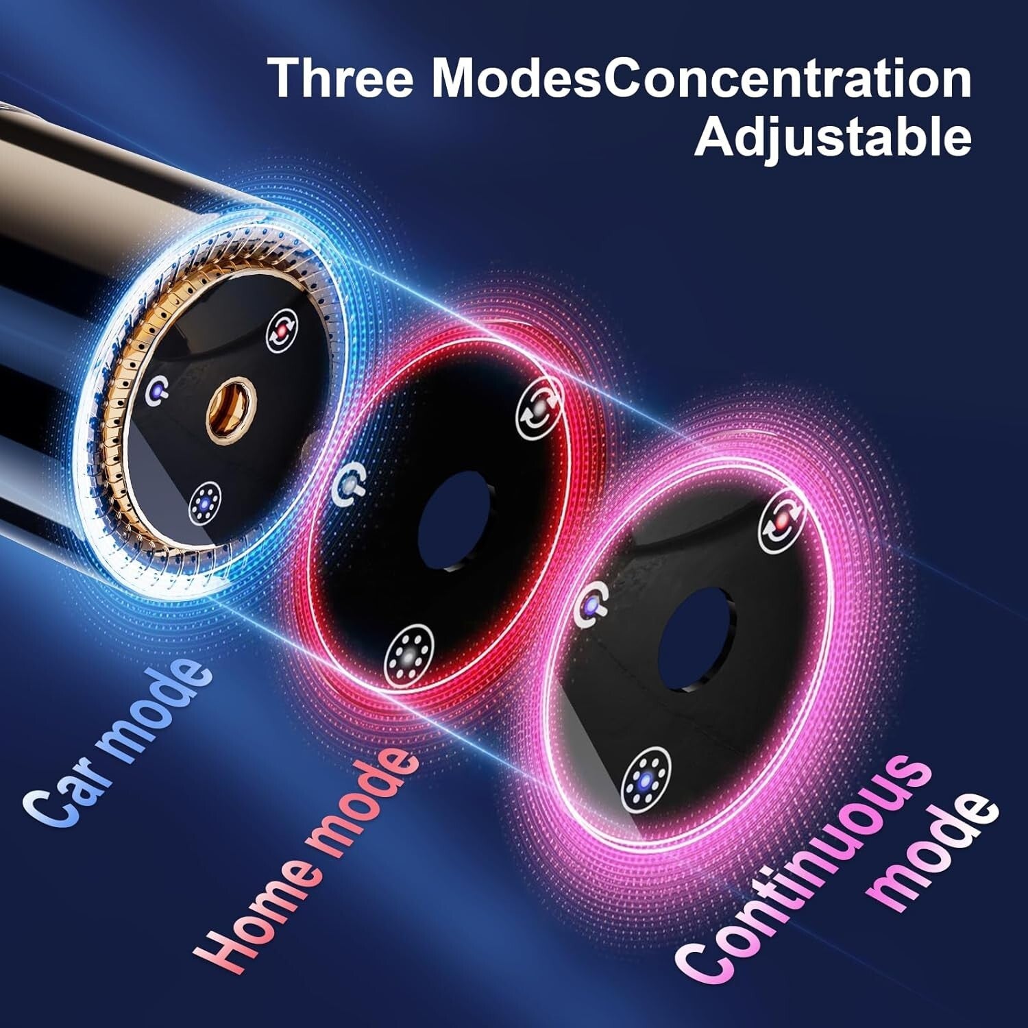 Quiet Car Air Freshener & Diffuser with Large Capacity - Pet-Friendly Fragrance