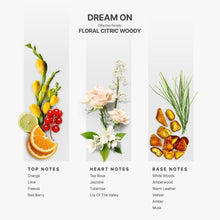 Load image into Gallery viewer, Premium 16 Fl Oz Dream On Diffuser Oil - Create Lasting Luxury Ambiance