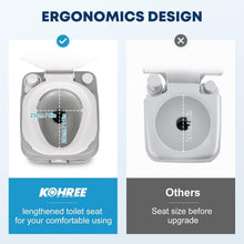 Load image into Gallery viewer, Portable RV Toilet with 5.8 Gallon Detachable Waste Tank - Leak-Proof &amp; Odorless