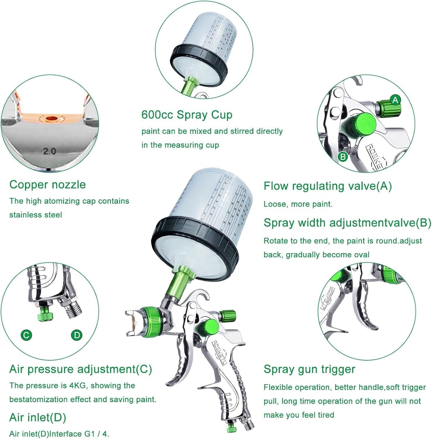 Lightweight HVLP Paint Gun with 10 Disposable Cups - Perfect for Home & Auto