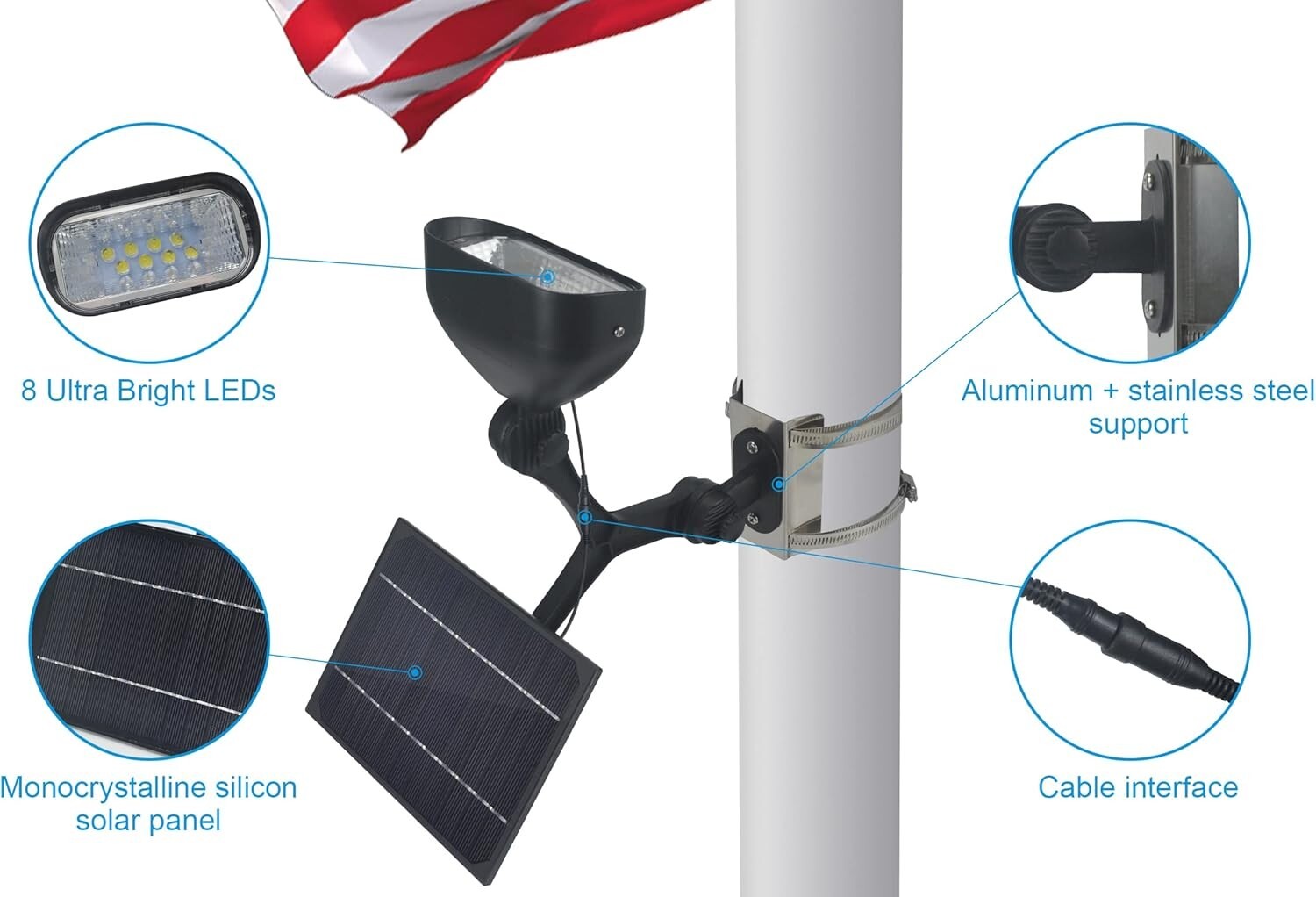 6 Super Bright Solar Flagpole Lights - IP65 Waterproof, Easy Installation