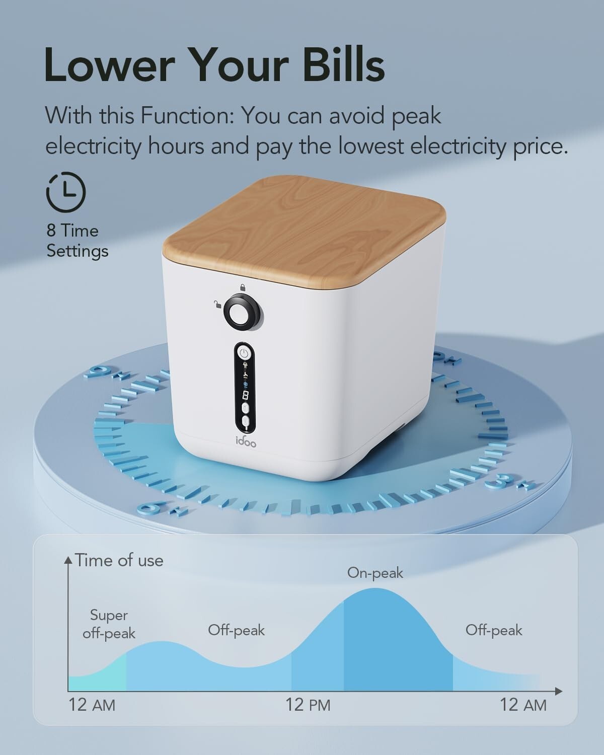 Electric Kitchen Composter - 3L Countertop Bin, Odorless & Child-Safe Design