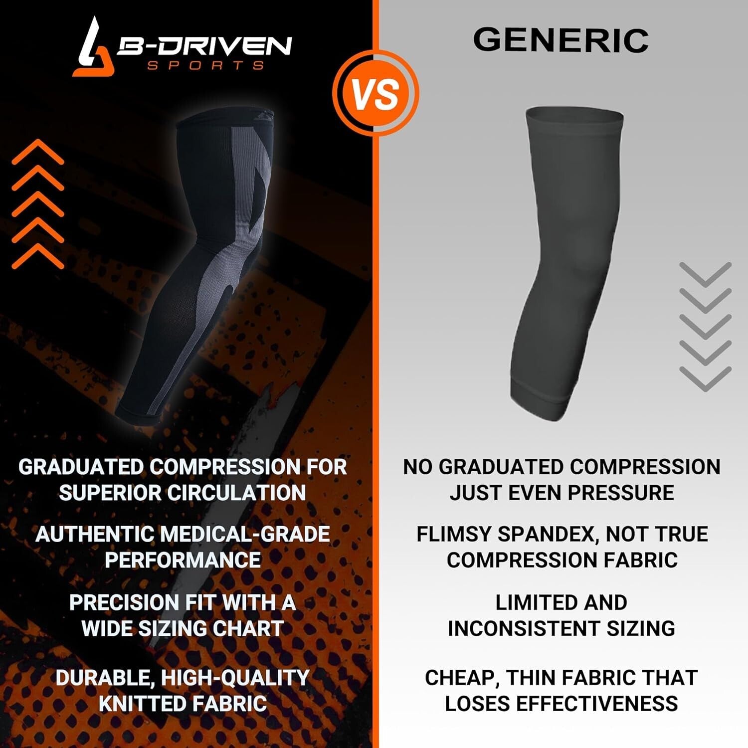 20-30mmHg Full Leg Compression Sleeves - Thigh to Ankle Support for Sports