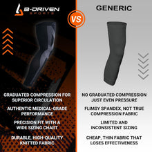 Load image into Gallery viewer, 20-30mmHg Full Leg Compression Sleeves - Thigh to Ankle Support for Sports