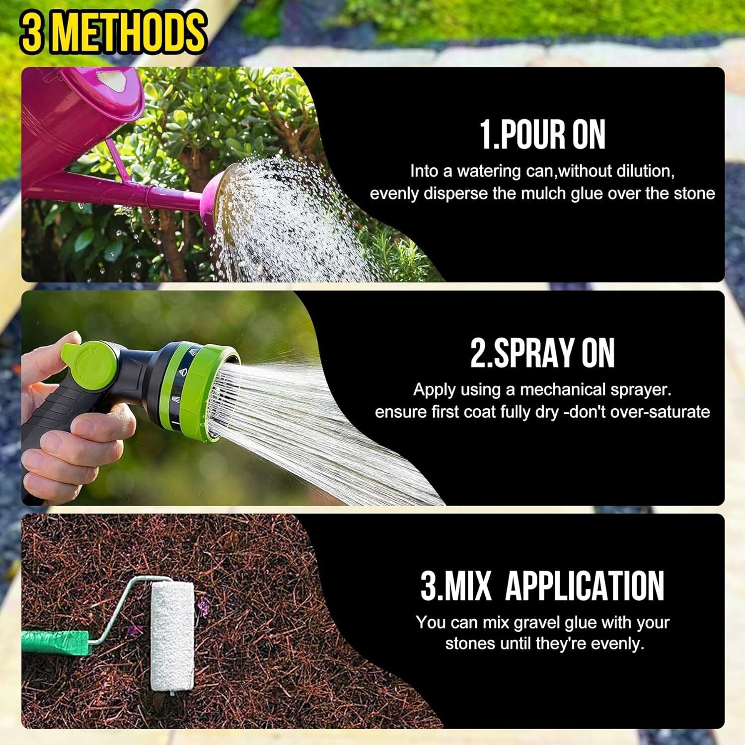 1 Gallon Black Mulch Stabilizer - Strong Adhesive for Landscaping & Garden Needs