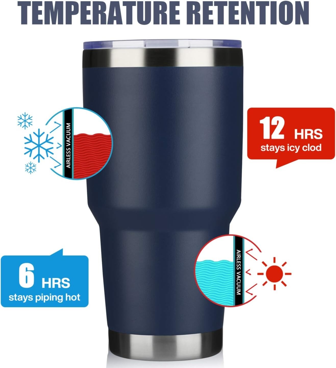 Durable 30oz Double Wall Coffee Tumblers - BPA-Free for On-the-Go Beverages