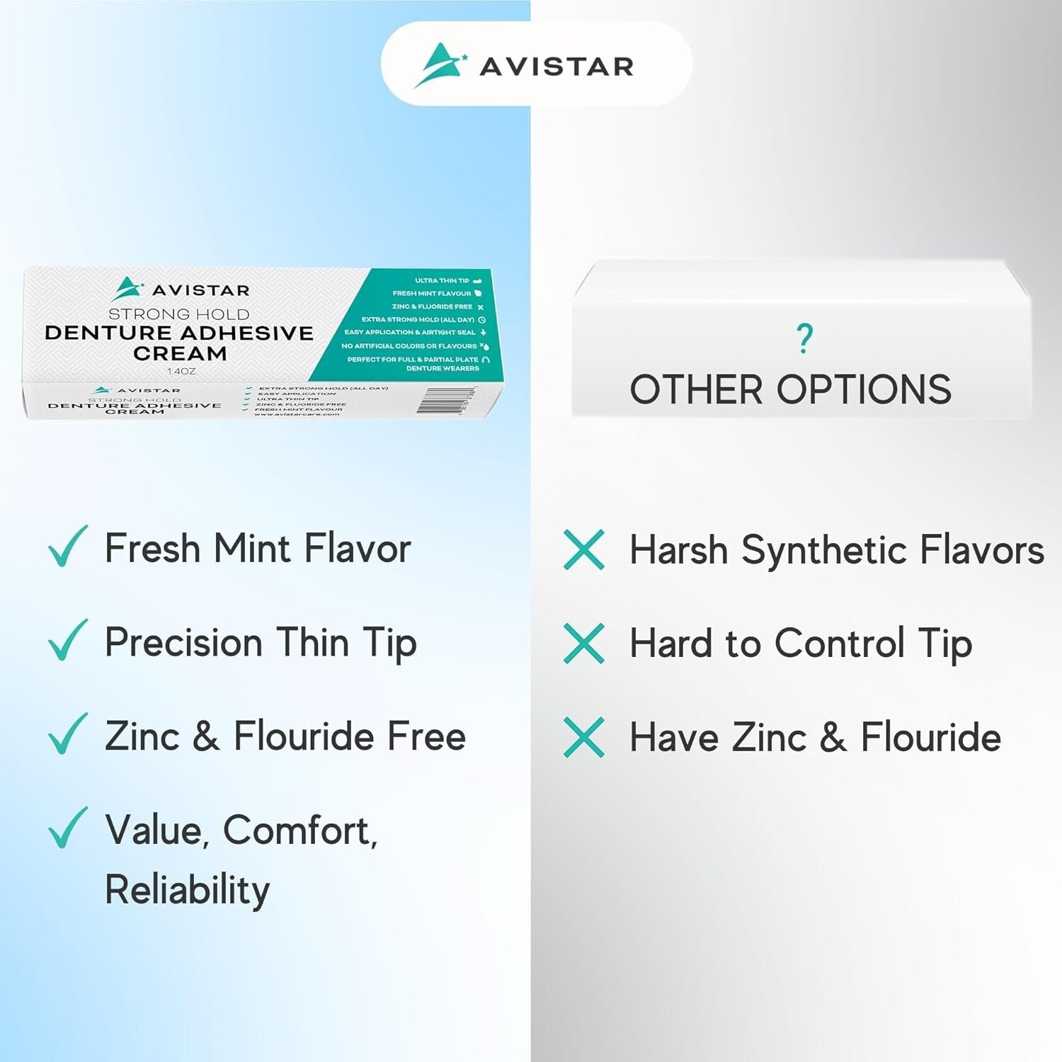 Comforting Extra Strong Denture Adhesive - Zinc Free, Easy Apply Nozzle, 5 Pack