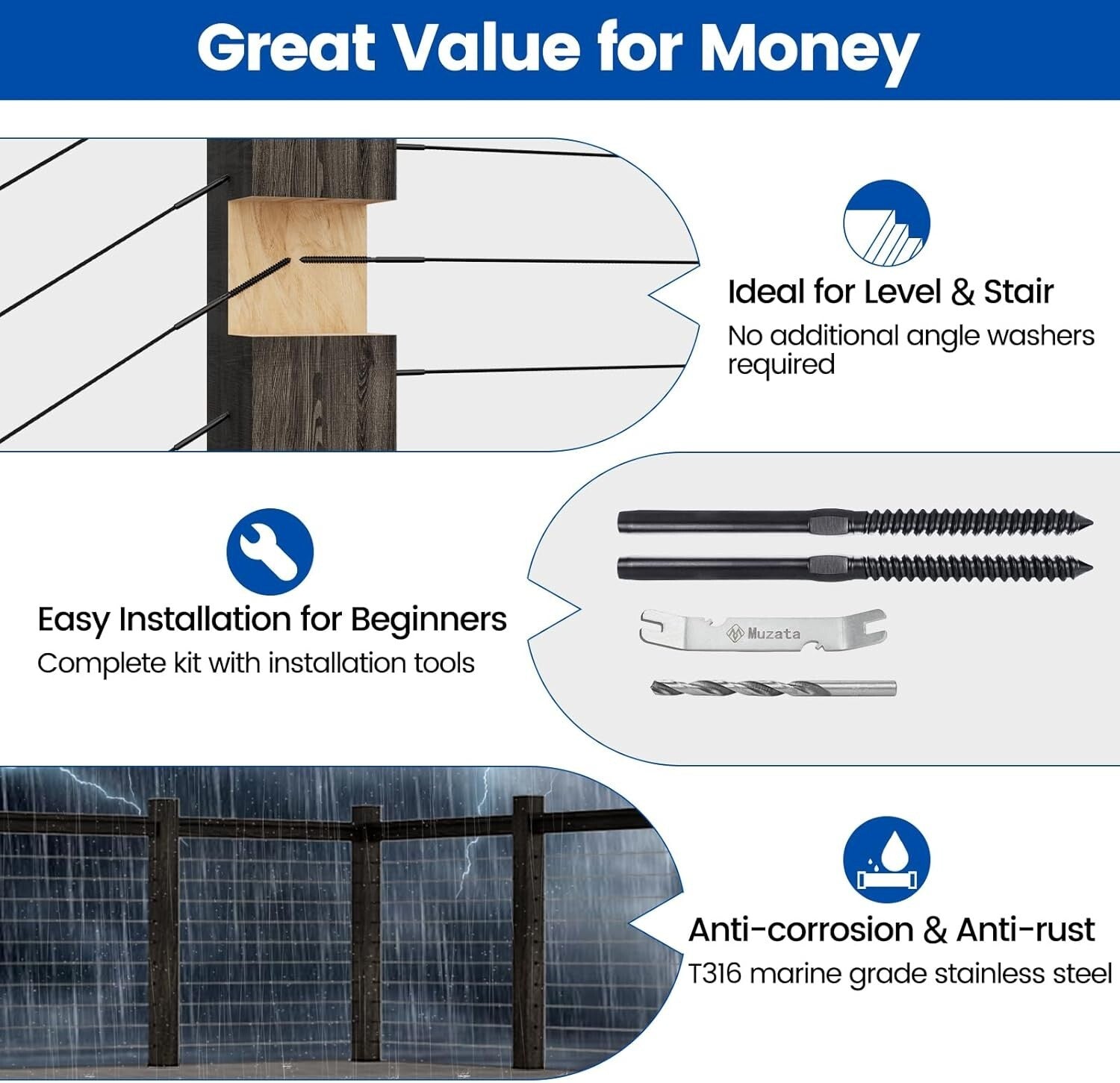 Durable 120 Pack 1/8" Railing Kit - Minimalist Black Aesthetic for Any Space