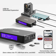 Load image into Gallery viewer, 4K HDMI Encoder/Decoder with NDI Support – Ideal for Gamers &amp; Streamers