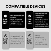 Load image into Gallery viewer, Relay - Compact Bluetooth Adapter with aptX for Enhanced Travel Audio Experience