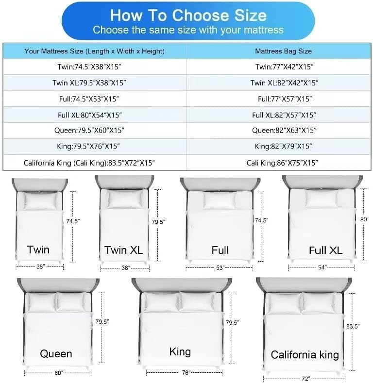 Full Size Mattress Covers 2 Pack - Resistant Zipper Closure & Easy Carry Handles