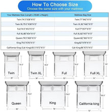 Load image into Gallery viewer, Full Size Mattress Covers 2 Pack - Resistant Zipper Closure &amp; Easy Carry Handles