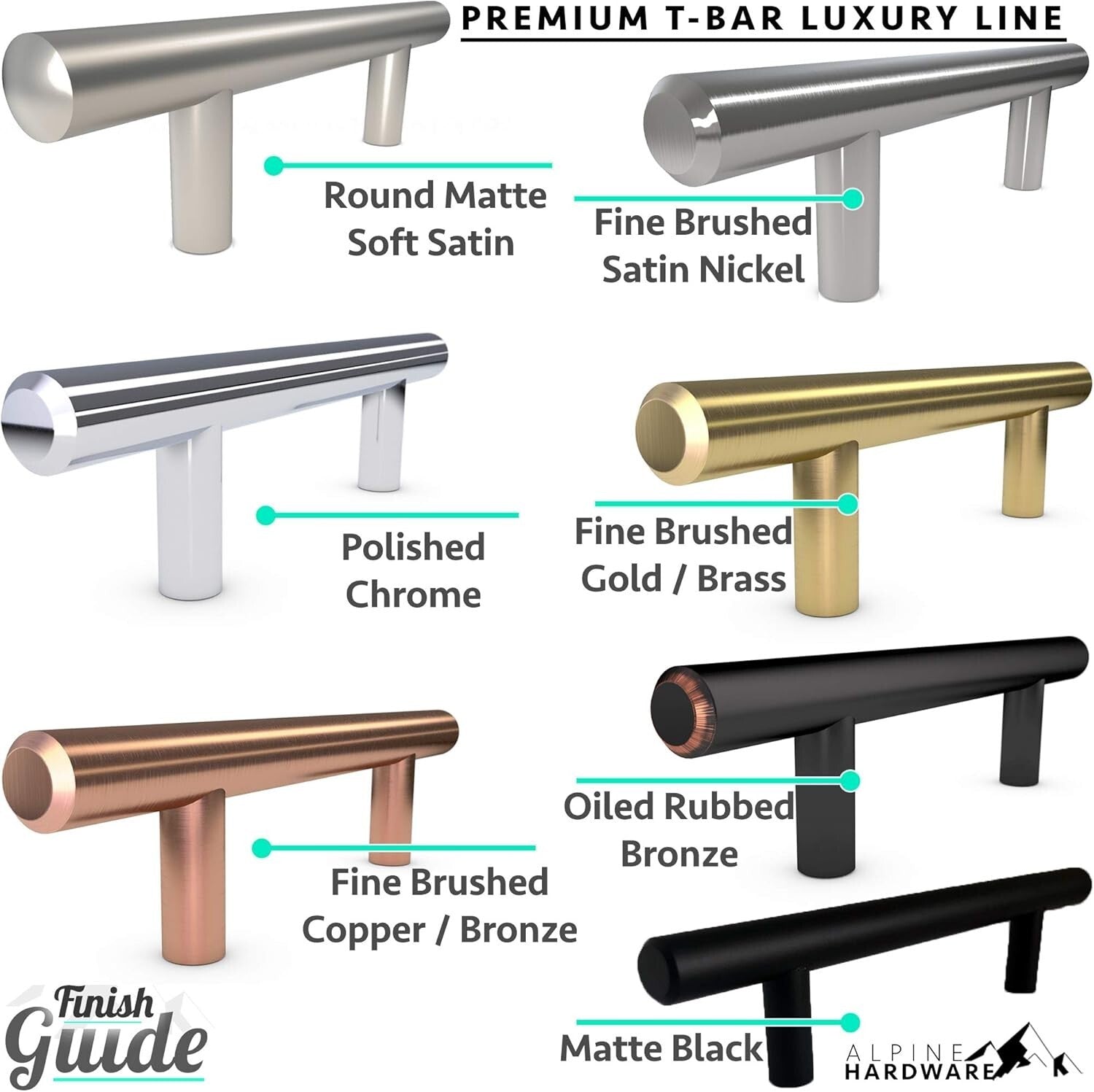 Durable 25-Pack Copper Bronze Pull Handles - 5 In Hole Center Mounting