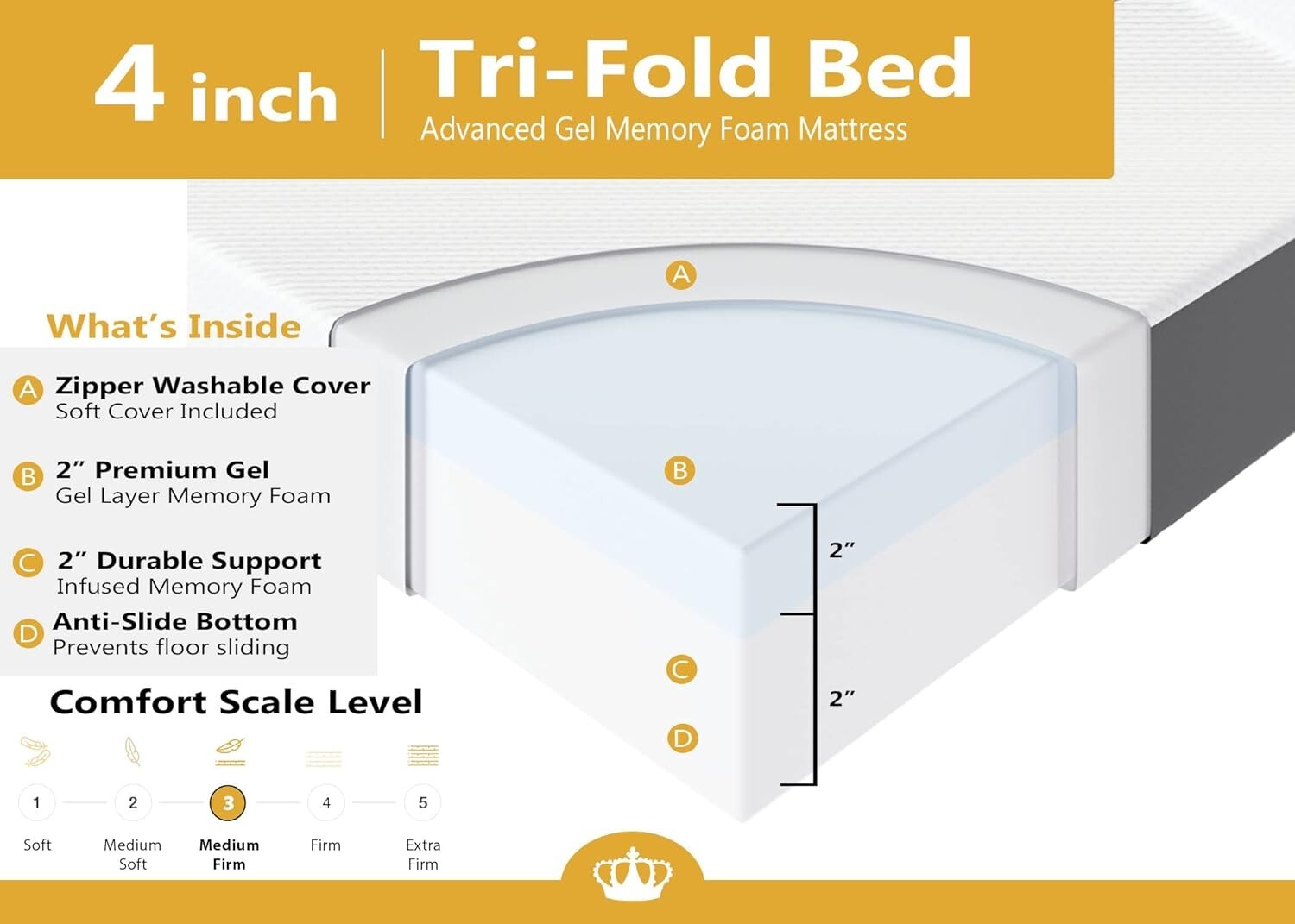 Luxury Gel Memory Foam Trifold Mattress with Washable Cover - Full Size Comfort