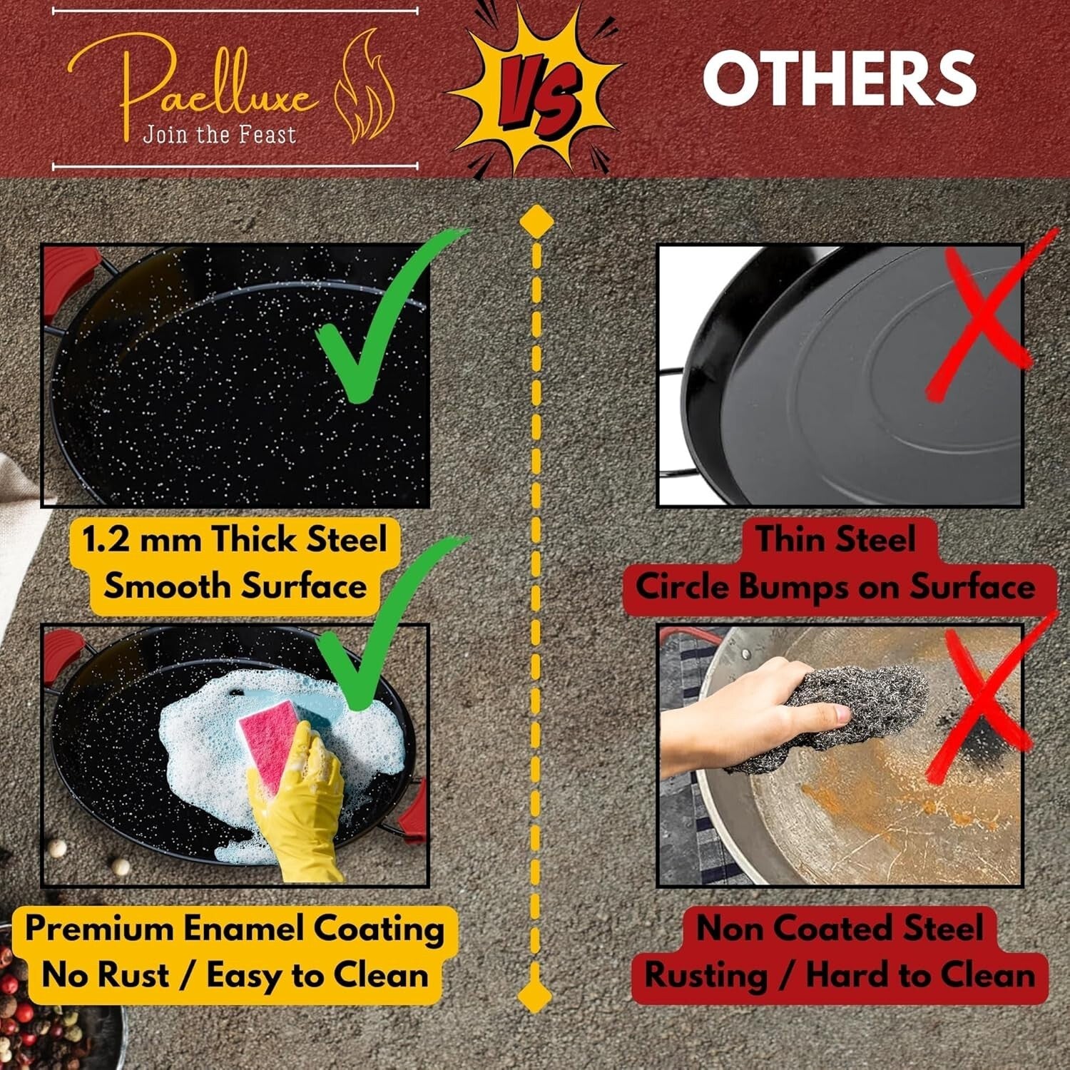 Easy-Clean 22 Inch Enameled Paella Skillet for Large Gatherings & Outdoor Feasts