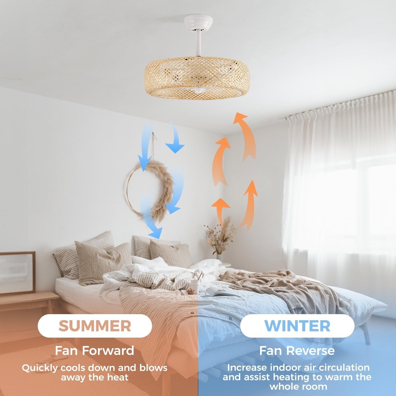 Stylish 20" Boho Rattan Caged Ceiling Fan with Remote Control - Flush Mount