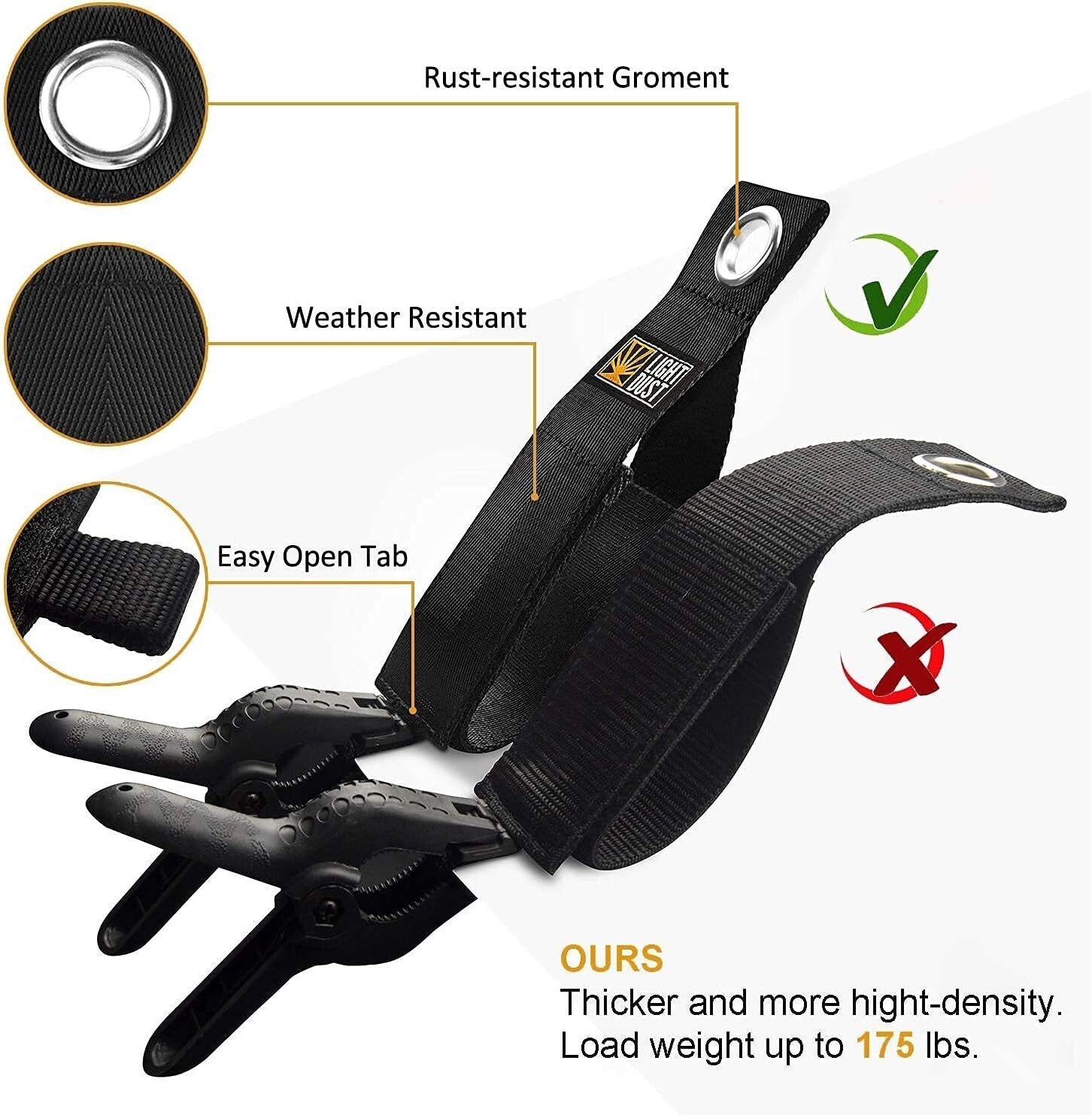 Industrial Strength Storage Solutions - 22PC Heavy Duty Tool and Cable Organizer