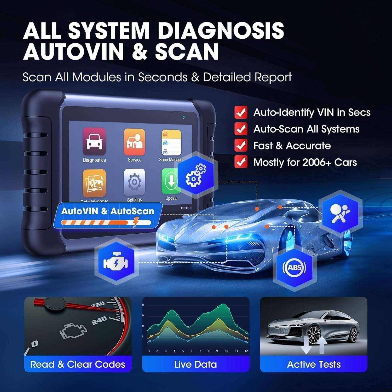 2025 MK808S Scanner: All-System Diagnostics with Wi-Fi Printing & 7-Inch Display